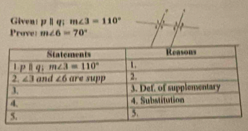 Givent p||q; m∠ 3=110° 0 '
Prove: m∠ 6=70° D