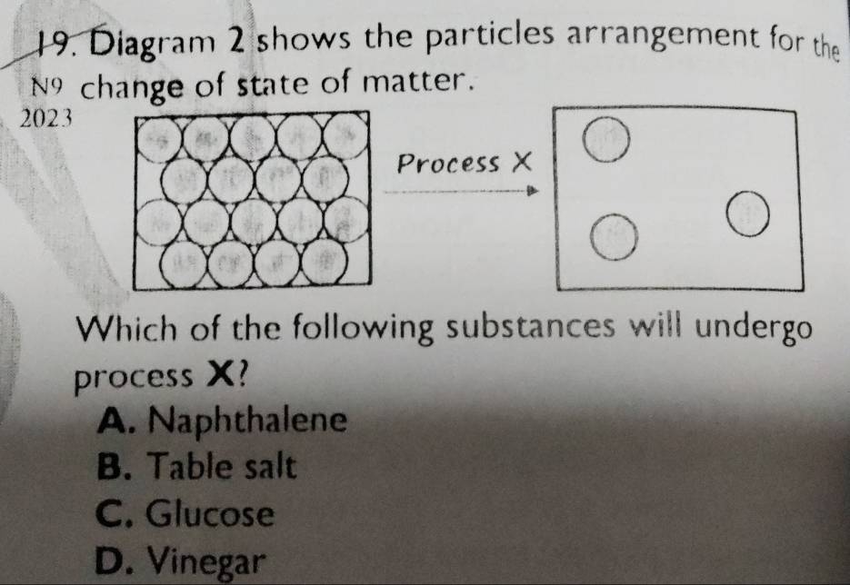 Diagram 2 shows the particles arrangement for the
N9 change of state of matter.
2023
Process X
Which of the following substances will undergo
process X?
A. Naphthalene
B. Table salt
C. Glucose
D. Vinegar