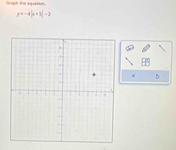 Graph the equation.
y=-4|x+5|-2
×