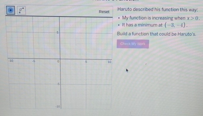 Reset Haruto described his function this way: 
My function is increasing when x>0. 
It has a minimum at (-3,-4). 
uild a function that could be Haruto's. 
heck My Work