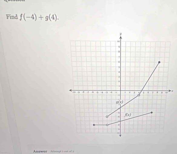 Find f(-4)+g(4).
x
Answer Attempt 1 out of 2