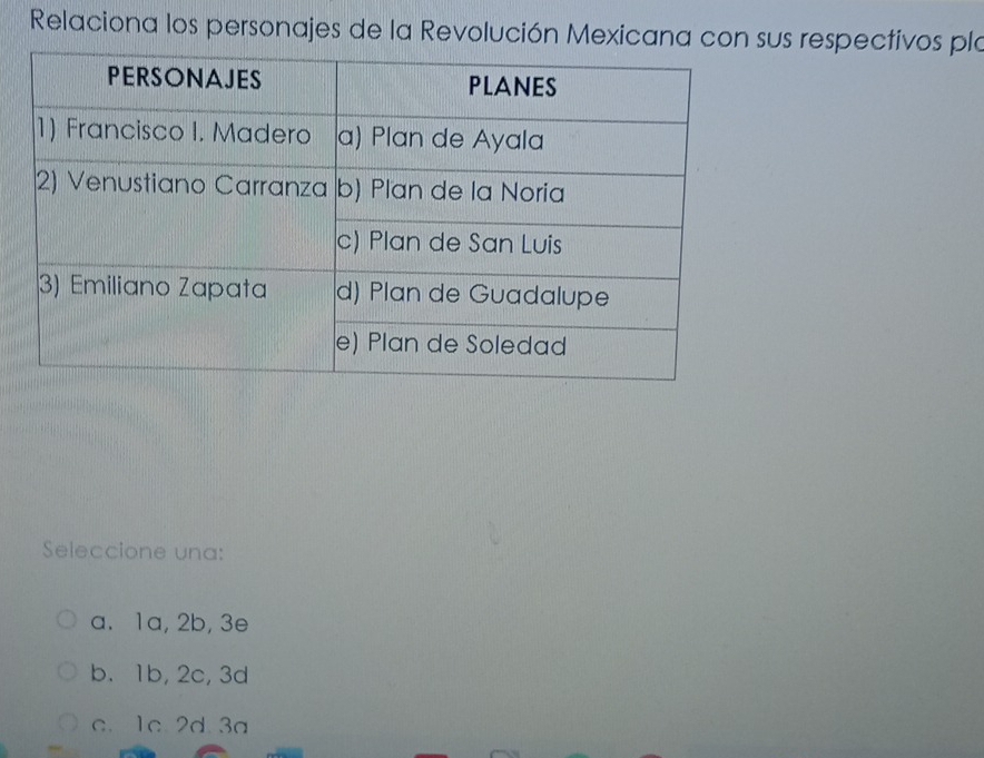 Relaciona los personajes de la Revolución Mexicana con sus respectivos pla
Seleccione una:
a. 1a, 2b, 3e
b. 1b, 2c, 3d
c. 1c. 2d. 3a