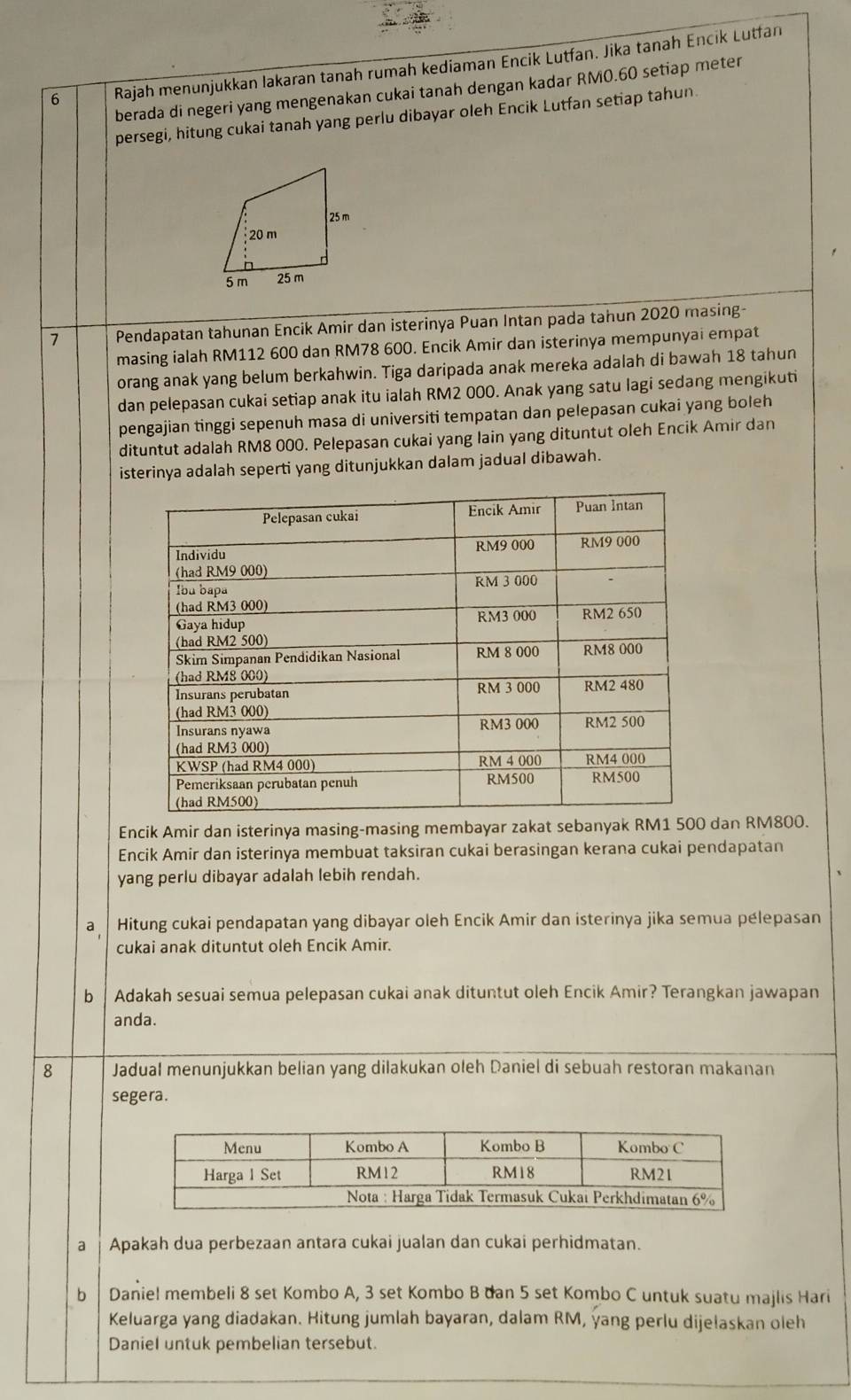 Rajah menunjukkan lakaran tanah rumah kediaman Encik Lutfan. Jika tanah Encik Lutfan
berada di negeri yang mengenakan cukai tanah dengan kadar RM0.60 setiap meter
persegi, hitung cukai tanah yang perlu dibayar oleh Encik Lutfan setiap tahun
7 Pendapatan tahunan Encik Amir dan isterinya Puan Intan pada tahun 2020 masing-
masing ialah RM112 600 dan RM78 600. Encik Amir dan isterinya mempunyai empat
orang anak yang belum berkahwin. Tiga daripada anak mereka adalah di bawah 18 tahun
dan pelepasan cukai setiap anak itu ialah RM2 000. Anak yang satu lagi sedang mengikuti
pengajian tinggi sepenuh masa di universiti tempatan dan pelepasan cukai yang boleh
dituntut adalah RM8 000. Pelepasan cukai yang lain yang dituntut oleh Encik Amir dan
isterinya adalah seperti yang ditunjukkan dalam jadual dibawah.
Encik Amir dan isterinya masing-masing membayar zakat sebanyak RM1 50 dan RM800.
Encik Amir dan isterinya membuat taksiran cukai berasingan kerana cukai pendapatan
yang perlu dibayar adalah lebih rendah.
a  Hitung cukai pendapatan yang dibayar oleh Encik Amir dan isterinya jika semua pélepasan
cukai anak dituntut oleh Encik Amir.
b  Adakah sesuai semua pelepasan cukai anak dituntut oleh Encik Amir? Terangkan jawapan
anda.
8 Jadual menunjukkan belian yang dilakukan oleh Daniel di sebuah restoran makanan
segera.
a  Apakah dua perbezaan antara cukai jualan dan cukai perhidmatan.
b  Daniel membeli 8 set Kombo A, 3 set Kombo B dan 5 set Kombo C untuk suatu majlis Hari
Keluarga yang diadakan. Hitung jumlah bayaran, dalam RM, yang perlu dijełaskan oleh
Daniel untuk pembelian tersebut.