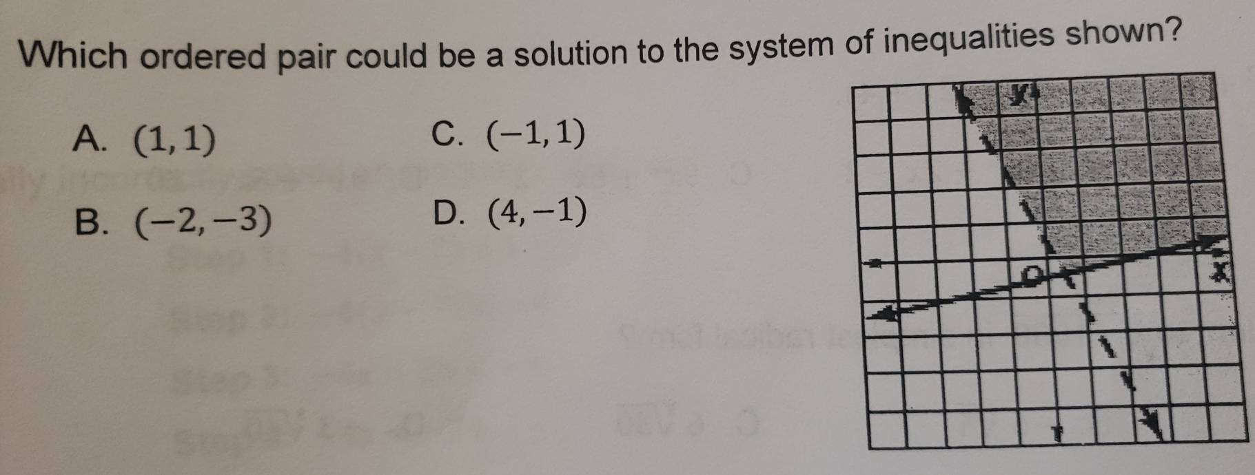 Which ordered pair could be a solution to the system of inequalities shown?
A. (1,1) C. (-1,1)
B. (-2,-3)
D. (4,-1)