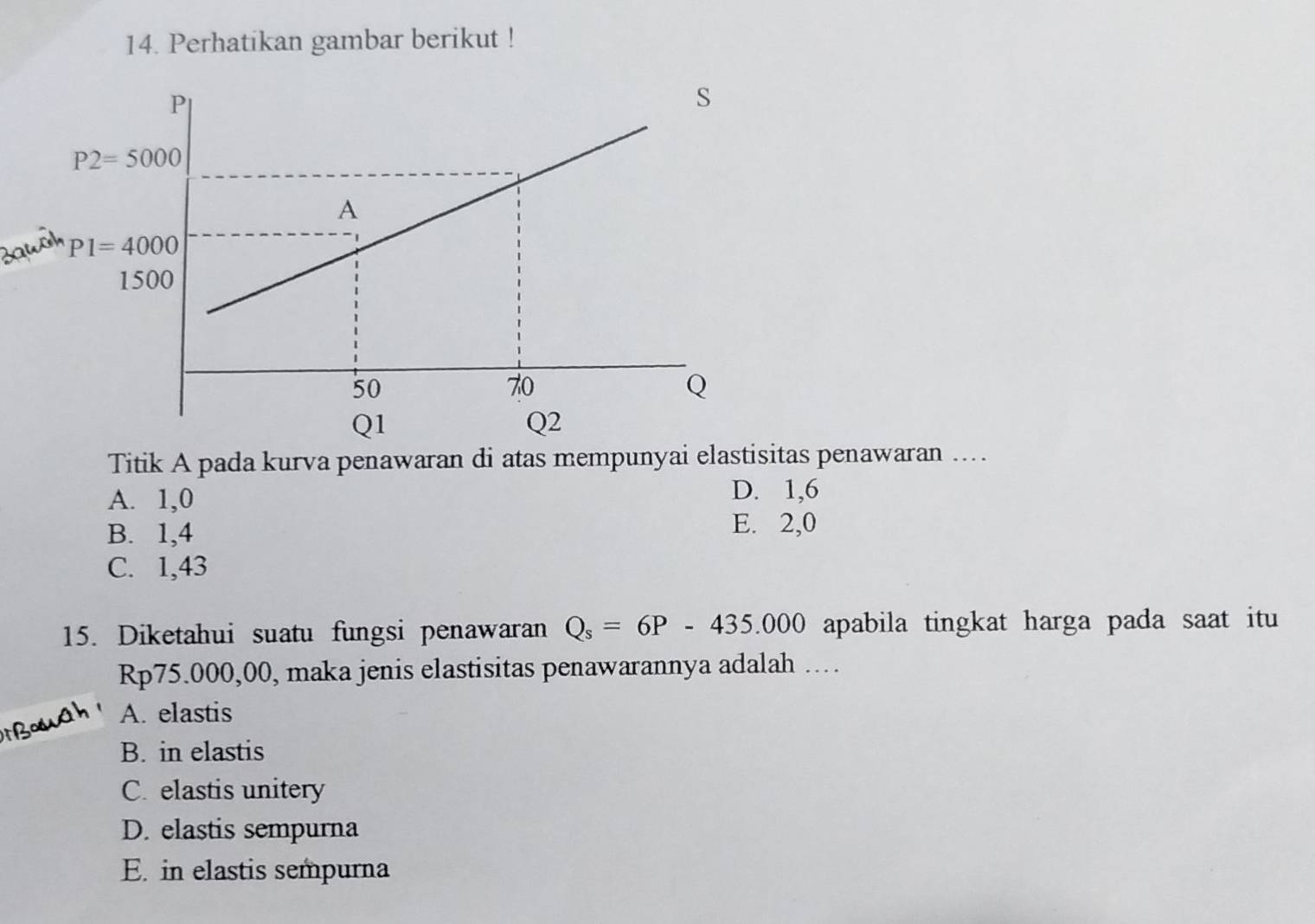 Perhatikan gambar berikut !
Titik A pada kurva penawaran di atas mempunyai elastisitas penawaran ....
A. 1,0
D. 1,6
B. 1,4
E. 2,0
C. 1,43
15. Diketahui suatu fungsi penawaran Q_s=6P-435.000 apabila tingkat harga pada saat itu 
Rp75.000,00, maka jenis elastisitas penawarannya adalah …
A. elastis
B. in elastis
C. elastis unitery
D. elastis sempurna
E. in elastis sempurna