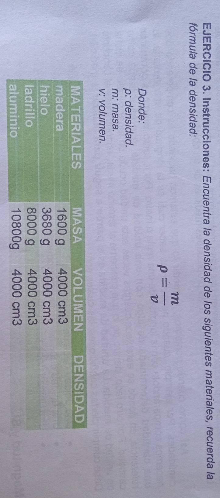 Instrucciones: Encuentra la densidad de los siguientes materiales, recuerda la 
fórmula de la densidad:
rho = m/v 
Donde: 
p: densidad. 
m: masa. 
v: volumen.