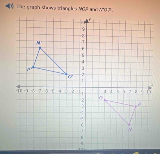 The graph shows triangles NOP and