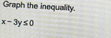 Graph the inequality.
x-3y≤ 0