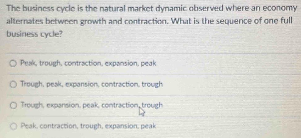 Solved: The business cycle is the natural market dynamic observed where ...
