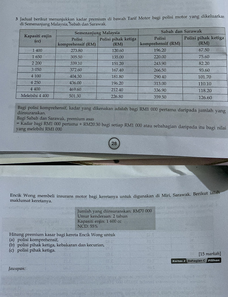 Jadual berikut menunjukkan kadar premium di bawah Tarif Motor bagi polisi motor yang dikeluarkan 
di Seme dan Sarawak. 
a 
Bagi polisi komprehensif, kadar yang dikenakan adalah bagi RM1 000 pertama daripada jumlah yang 
diinsuranskan. 
Bagi Sabah dan Sarawak, premium asas 
= Kadar bagi RM1 000 pertama + RM20.30 bagi setiap RM1 000 atau sebahagian daripada itu bagi nilai 
yang melebihi RM1 000
28 
Encik Wong membeli insurans motor bagi keretanya untuk digunakan di Mirí, Sarawak. Berikut ialah 
maklumat keretanya. 
Jumlah yang diinsuranskan: RM70 000
Umur kenderaan: 2 tahun 
Kapasiti enjin: 1 600 cc 
NCD: 55%
Hitung premium kasar bagi kereta Encik Wong untuk 
(a) polisi komprehensif, 
(b) polisi pihak ketiga, kebakaran dan kecurian, 
(c) polisi pihak ketiga. 
[15 markah] 
Kertos 2 Bahagian C Pilihon 
Jawapan: