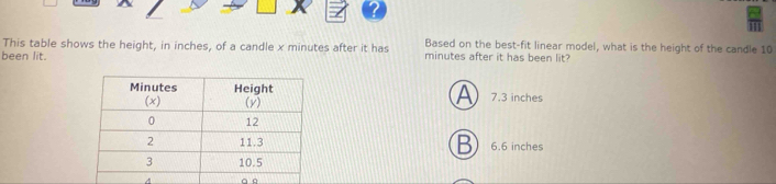?
This table shows the height, in inches, of a candle x minutes after it has Based on the best-fit linear model, what is the height of the candle 10
been lit. minutes after it has been lit?
A 7.3 inches
B 6.6 inches
A 。