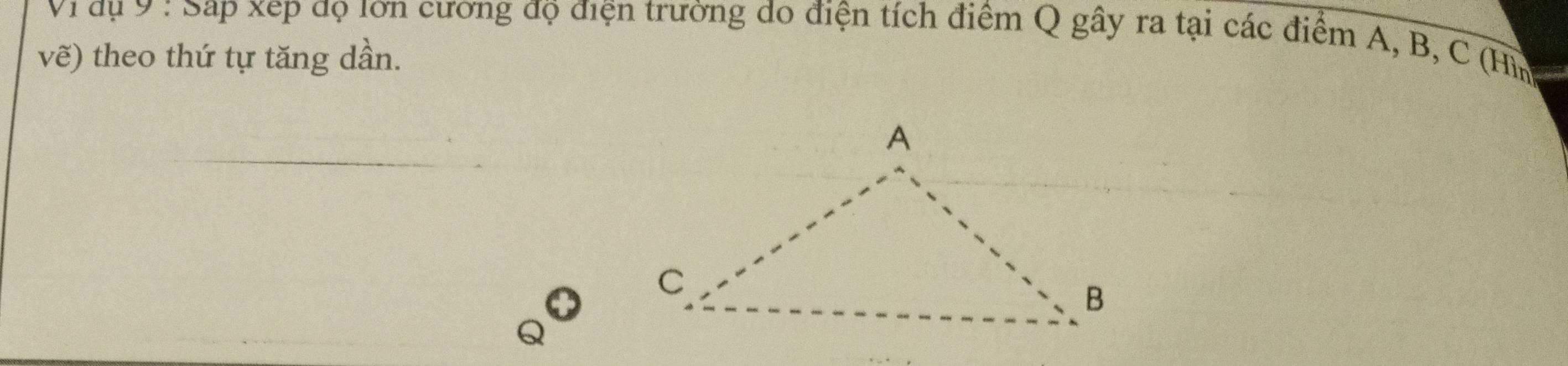 Vi dụ 9 : Sap xep đọ lơn cương độ điện trường do điện tích điểm Q gây ra tại các điểm A, B, C (Hì 
vẽ) theo thứ tự tăng dần. 
6