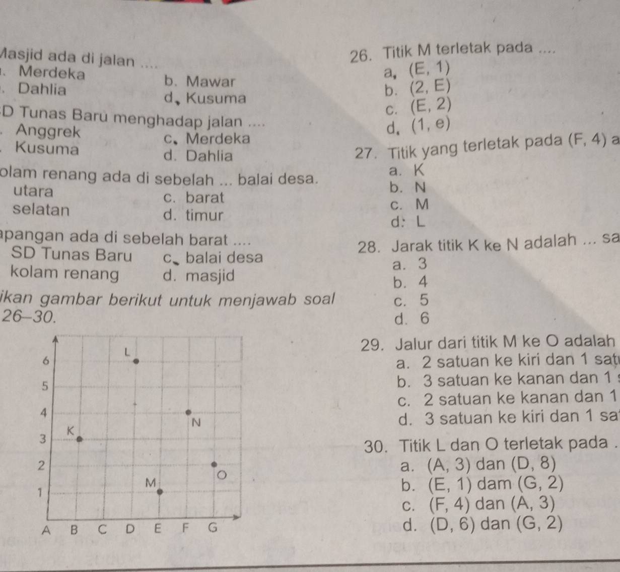 Masjid ada di jalan ....
26. Titik M terletak pada ....
、 Merdeka b. Mawar
a, (E,1)
Dahlia b. (2,E)
d. Kusuma
C. (E,2)
D Tunas Baru menghadap jalan .... (F,4) a
. Anggrek
d. (1,e)
c、Merdeka
Kusuma d. Dahlia
27. Titik yang terletak pada
olam renang ada di sebelah ... balai desa. a. K
utara b.N
c. barat
selatan
d. timur c. M
d: L
apangan ada di sebelah barat ....
28. Jarak titik K ke N adalah ... sa
SD Tunas Baru c、balai desa
a⩾ 3
kolam renang d. masjid
b. 4
ikan gambar berikut untuk menjawab soal c. 5
26-30. d. 6
29. Jalur dari titik M ke O adalah
a. 2 satuan ke kiri dan 1 sat
b. 3 satuan ke kanan dan 1
c. 2 satuan ke kanan dan 1
d. 3 satuan ke kiri dan 1 sa
30. Titik L dan O terletak pada .
dan (D,8)
a. (A,3)
dam (G,2)
b. (E,1)
C. (F,4) dan (A,3)
d.
(D,6) dan (G,2)