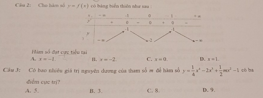 Cho hàm số y=f(x) có bảng biến thiên như sau :
Hàm số đạt cực tiểu tại
A. x=-1. B. x=-2. C. x=0. D. x=1.
Câu 3: Có bao nhiêu giá trị nguyên dương của tham số m để hàm số y= 1/4 x^4-2x^3+ 1/2 mx^2-1 có ba
điểm cực trị?
A. 5. B. 3. C. 8. D. 9.