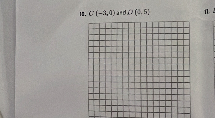 C(-3,0) and D(0,5) n.