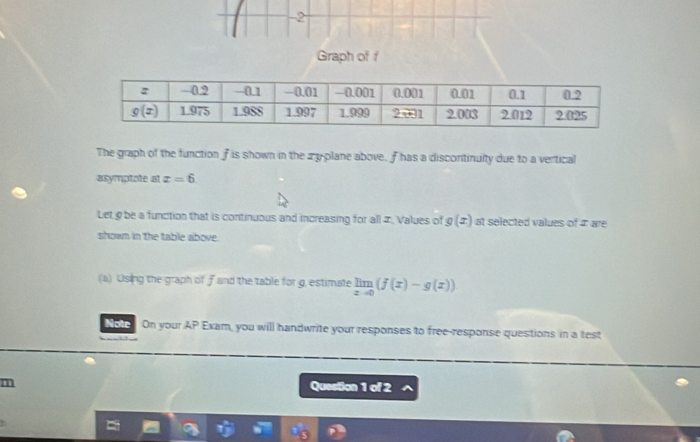 Graph of f
The graph of the function f is shown in the y-plane above. F has a discontinuity due to a vertical
asymptote at x=6.
Let 9 be a function that is continuous and increasing for all . Values of g(x) at selected values of a are
shown in the table above.
(a) Using the graph of f and the table for g, estimate limlimits _xto 0(f(x)-g(x))
Note On your AP Exam, you will handwrite your responses to free-response questions in a test
m Question 1 of 2