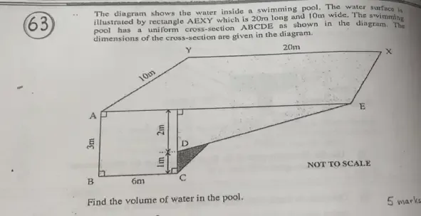 Solved: The diagram shows the water inside a swimming pool. The water ...
