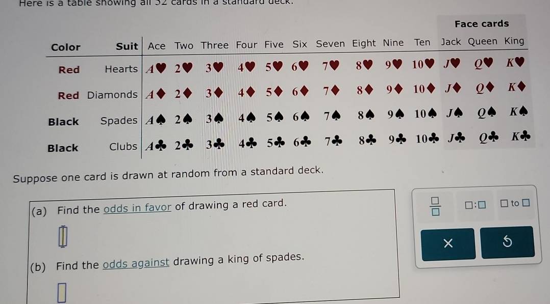 Here is a table showing all 32 cards in a stanuard deck. 
Suppose one card is drawn at random from a standard deck.
 □ /□   □ :□ □ 
(a) Find the odds in favor of drawing a red card. to 
× S 
(b) Find the odds against drawing a king of spades.