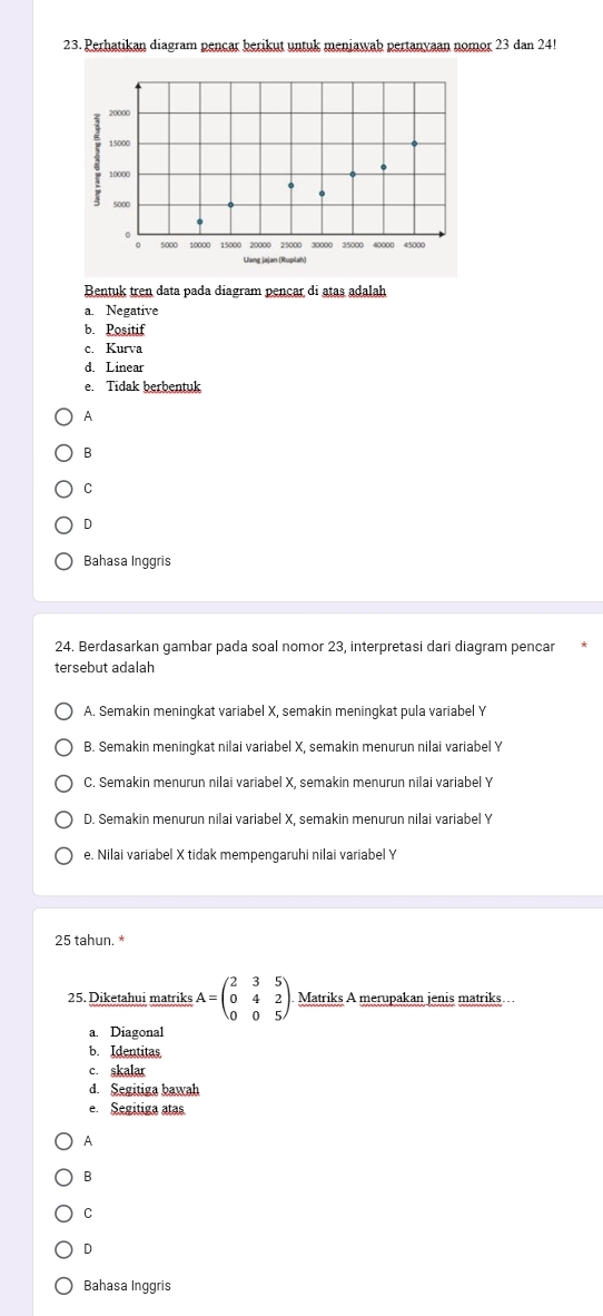 Perhatikan diagram pencar berikut untuk meniawab pertanyaan nomor 23 dan 24!
Bentuk tren data pada diagram pençar di atas adalah
a. Negative
b. Positif
c. Kurva
d. Linear
e. Tidak berbentuk
A
B
C
D
Bahasa Inggris
24. Berdasarkan gambar pada soal nomor 23, interpretasi dari diagram pencar
tersebut adalah
A. Semakin meningkat variabel X, semakin meningkat pula variabel Y
B. Semakin meningkat nilai variabel X, semakin menurun nilai variabel Y
C. Semakin menurun nilai variabel X, semakin menurun nilai variabel Y
D. Semakin menurun nilai variabel X, semakin menurun nilai variabel Y
e. Nilai variabel X tidak mempengaruhi nilai variabel Y
25 tahun. *
25. Diketahui matriks A=beginpmatrix 2&3&5 0&4&2 0&0&5endpmatrix Matriks A merupakan jenis matriks
a. Diagonal
b. Identitas
c. skalar
d. Segitiga bawah
e. Segitiga atas
A
B
C
D
Bahasa Inggris