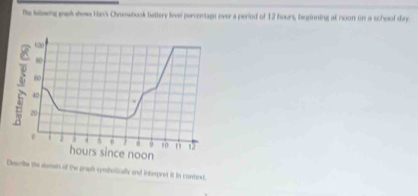 The kelmwing graph shews Han's Chromebook battery level percentage over a period of 12 hours, beginning at noon on a school day. 
ribe the domen of the graph symbolically and interpret it in context.