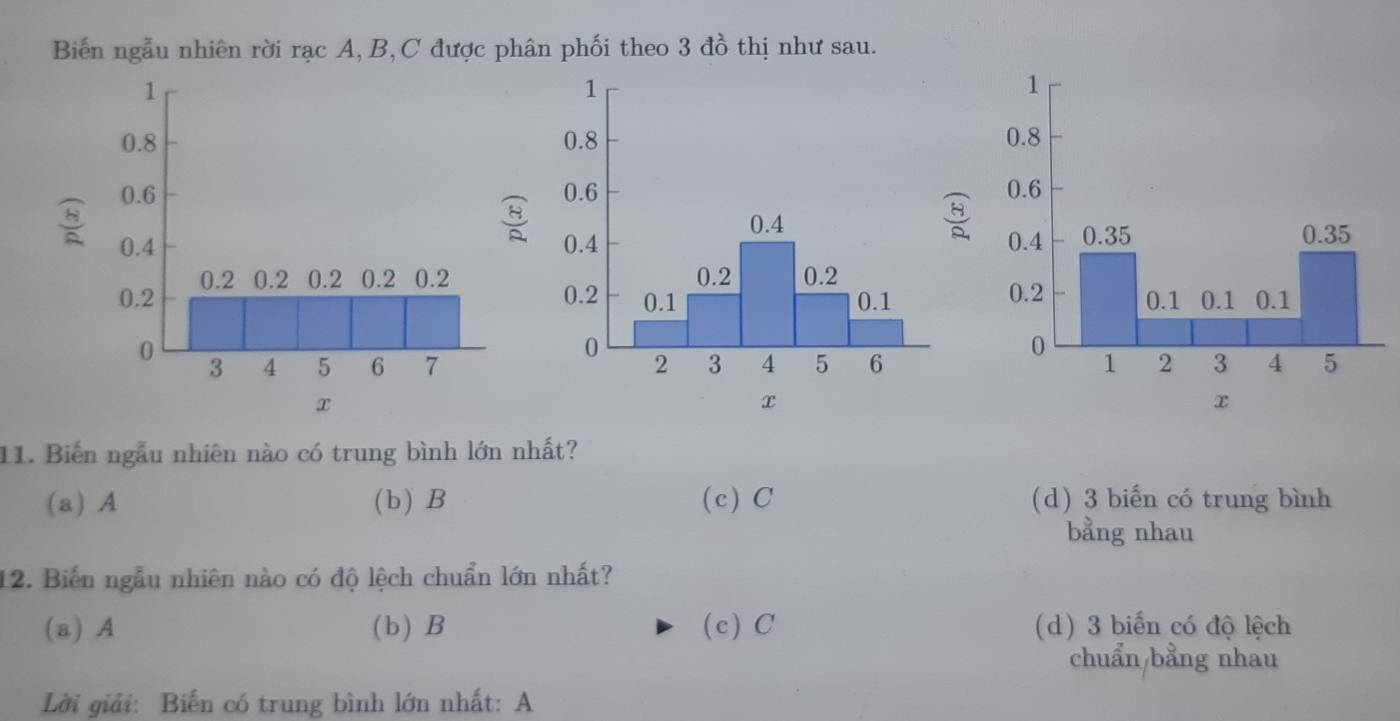 Biến ngẫu nhiên rời rạc A, B, C được phân phối theo 3 đồ thị như sau.
③
11. Biến ngẫu nhiên nào có trung bình lớn nhất?
(a) A (b) B (c) C (d) 3 biến có trung bình
bằng nhau
12. Biến ngẫu nhiên nào có độ lệch chuẩn lớn nhất?
(a) A (b) B (c) C (d) 3 biến có độ lệch
chuẩn bằng nhau
Lời giải: Biến có trung bình lớn nhất: A