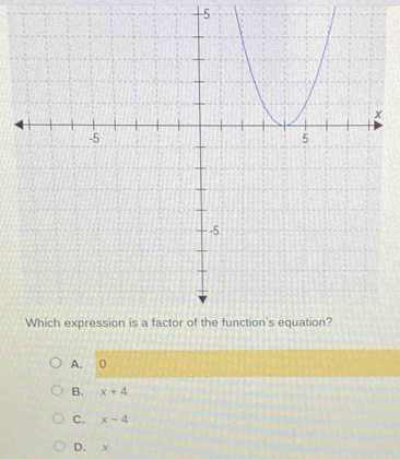 -5
A. 0
B. x+4
C. x-4
D. x