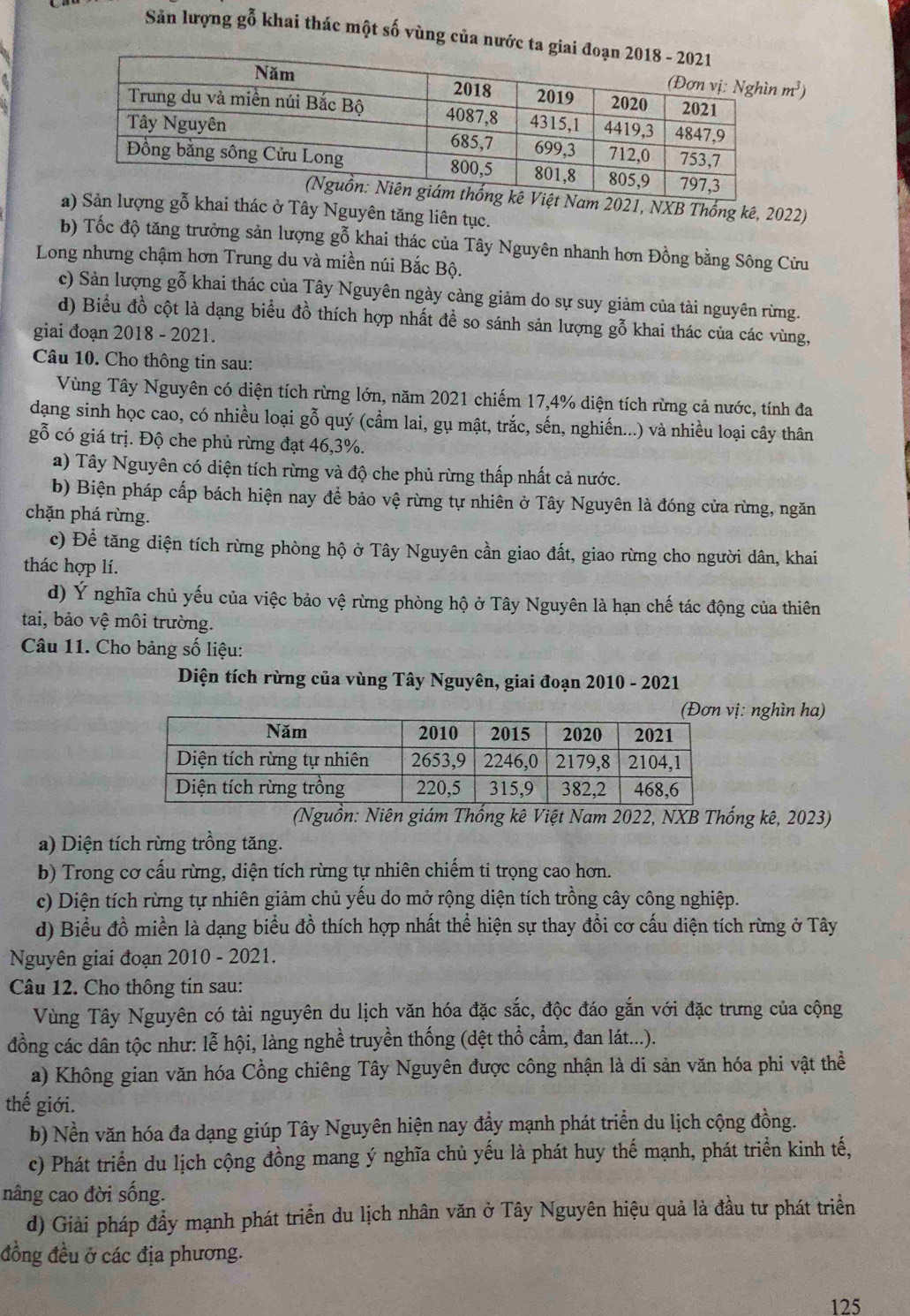 Sản lượng gỗ khai thác một số vùng của nước
m^3)
2021, NXB Thống kê, 2022)
hai thác ở Tây Nguyên tăng liên tục.
b) Tốc độ tăng trưởng sản lượng gỗ khai thác của Tây Nguyên nhanh hơn Đồng bằng Sông Cửu
Long nhưng chậm hơn Trung du và miền núi Bắc Bộ.
c) Sản lượng gỗ khai thác của Tây Nguyên ngày cảng giảm do sự suy giảm của tài nguyên rừng.
d) Biểu đồ cột là dạng biểu đồ thích hợp nhất đề so sánh sản lượng gỗ khai thác của các vùng,
giai đoạn 2018 - 2021.
Câu 10. Cho thông tin sau:
Vùng Tây Nguyên có diện tích rừng lớn, năm 2021 chiếm 17,4% diện tích rừng cả nước, tính đa
dạng sinh học cao, có nhiều loại gỗ quý (cầm lai, gụ mật, trắc, sến, nghiến...) và nhiều loại cây thân
gwidehat o có giá trị. Độ che phủ rừng đạt 46,3%.
a) Tây Nguyên có diện tích rừng và độ che phủ rừng thấp nhất cả nước.
b) Biện pháp cấp bách hiện nay để bảo vệ rừng tự nhiên ở Tây Nguyên là đóng cửa rừng, ngăn
chặn phá rừng.
c) Để tăng diện tích rừng phòng hộ ở Tây Nguyên cần giao đất, giao rừng cho người dân, khai
thác hợp lí.
d) Ý nghĩa chủ yếu của việc bảo vệ rừng phòng hộ ở Tây Nguyên là hạn chế tác động của thiên
tai, bảo vệ môi trường.
Câu 11. Cho bảng số liệu:
Diện tích rừng của vùng Tây Nguyên, giai đoạn 2010 - 2021
ị: nghìn ha)
(Nguồn: Niên giám Thống kê Việt Nam 2022, NXB Thống kê, 2023)
a) Diện tích rừng trồng tăng.
b) Trong cơ cấu rừng, diện tích rừng tự nhiên chiếm ti trọng cao hơn.
c) Diện tích rừng tự nhiên giảm chủ yếu do mở rộng diện tích trồng cây công nghiệp.
d) Biểu đồ miền là dạng biểu đồ thích hợp nhất thể hiện sự thay đổi cơ cấu diện tích rừng ở Tây
Nguyên giai đoạn 2010 - 2021.
Câu 12. Cho thông tin sau:
Vùng Tây Nguyên có tài nguyên du lịch văn hóa đặc sắc, độc đáo gắn với đặc trưng của cộng
đồng các dân tộc như: lễ hội, làng nghề truyền thống (dệt thổ cẩm, đan lát...).
a) Không gian văn hóa Cồng chiêng Tây Nguyên được công nhận là di sản văn hóa phi vật thể
thế giới.
b) Nền văn hóa đa dạng giúp Tây Nguyên hiện nay đầy mạnh phát triển du lịch cộng đồng.
c) Phát triển du lịch cộng đồng mang ý nghĩa chủ yếu là phát huy thế mạnh, phát triển kinh tế,
nâng cao đời sống.
d) Giải pháp đầy mạnh phát triển du lịch nhân văn ở Tây Nguyên hiệu quả là đầu tư phát triển
đồng đều ở các địa phương.
125