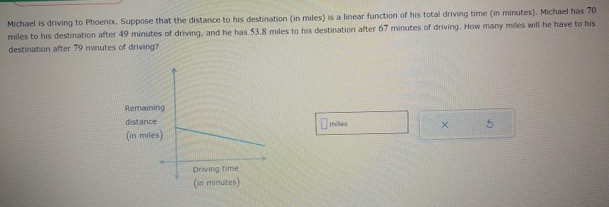 Michael is driving to Phoenix. Suppose that the distance to his destination (in miles) is a linear function of his total driving time (in minutes). Michael has 70
miles to his destination after 49 minutes of driving, and he has 53.8 miles to his destination after 67 minutes of driving. How many miles will he have to his 
destination after 79 minutes of driving? 
Remain 
distancmiles × 5 
(in mil 
(in minutes)