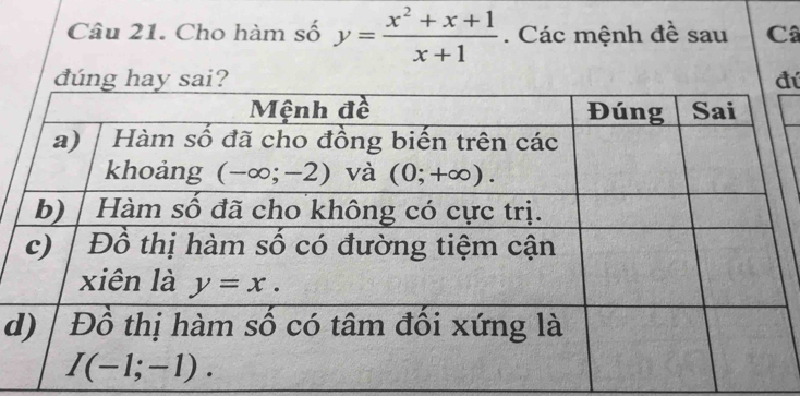 Cho hàm số y= (x^2+x+1)/x+1 . Các mệnh đề sau Câ
ú
d