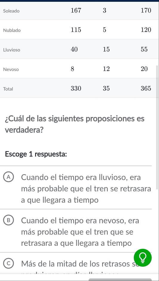 ¿Cuál de las siguientes proposiciones es
verdadera?
Escoge 1 respuesta:
A Cuando el tiempo era lluvioso, era
más probable que el tren se retrasara
a que llegara a tiempo
B Cuando el tiempo era nevoso, era
más probable que el tren que se
retrasara a que llegara a tiempo
C) Más de la mitad de los retrasos se