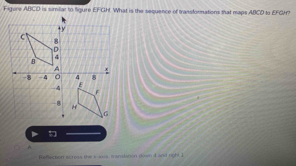 Solved: Figure ABCD is similar to figure EFGH. What is the sequence of ...