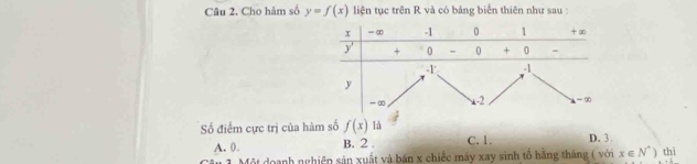 Cho hàm số y=f(x) liện tục trên R và có bảng biển thiên như sau :
Số điểm cực trị của hàm số f(x) là D. 3
A. 0 B. 2 . C. 1. thì
Một doanh nghiện sản xuất và bán x chiếc máy xay sinh tổ hãng tháng ( với x∈ N^*)