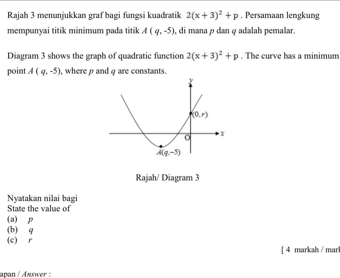 Rajah 3 menunjukkan graf bagi fungsi kuadratik 2(x+3)^2+p. Persamaan lengkung
mempunyai titik minimum pada titik A(q,-5) , di mana p dan q adalah pemalar.
Diagram 3 shows the graph of quadratic function 2(x+3)^2+p. The curve has a minimum
point A(q,-5) , where p and q are constants.
Rajah/ Diagram 3
Nyatakan nilai bagi
State the value of
(a) p
(b) q
(c)ér
[ 4 markah / marl
apan / Answer :