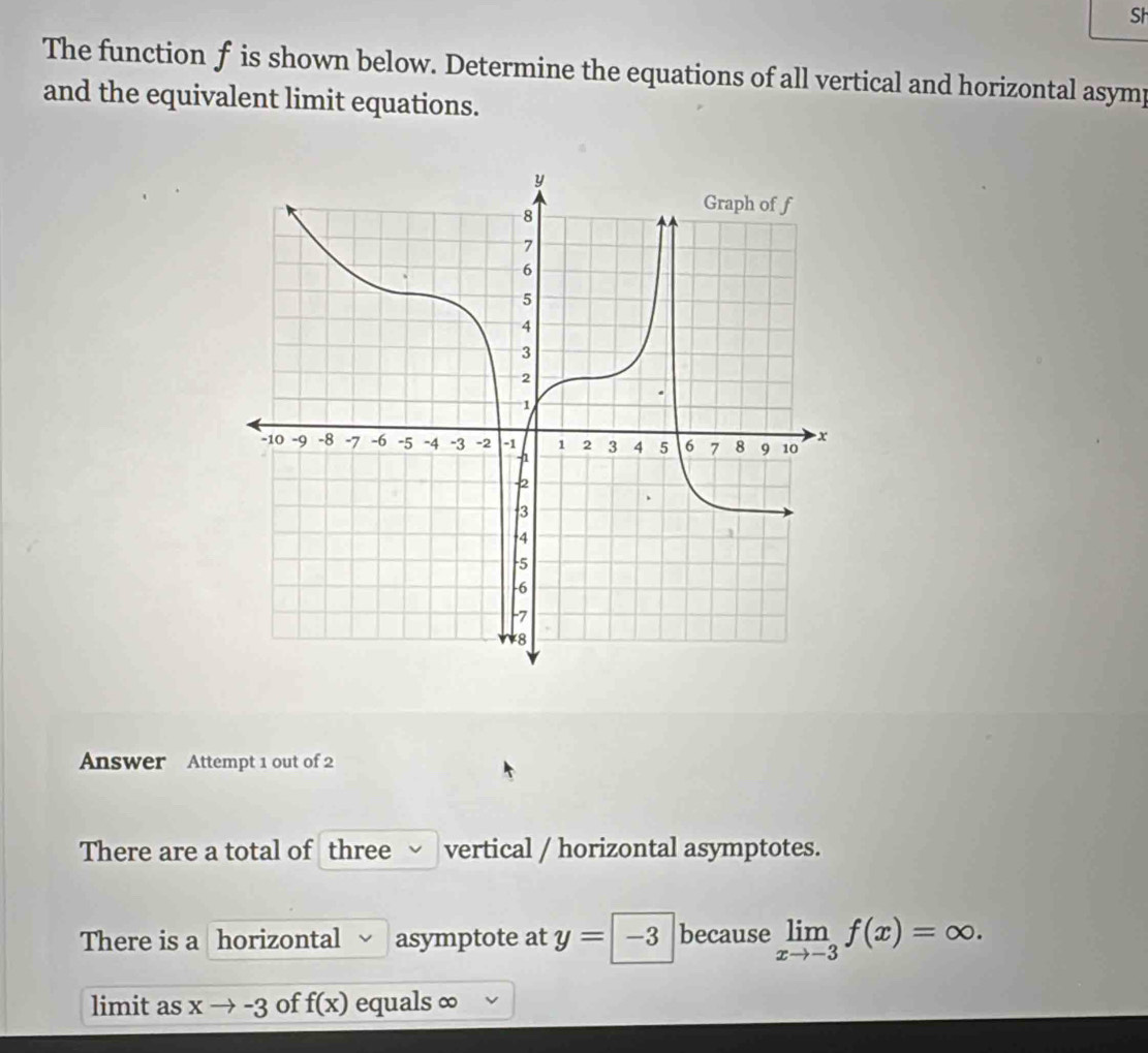 Sh 
The function f is shown below. Determine the equations of all vertical and horizontal asymp 
and the equivalent limit equations. 
Answer Attempt 1 out of 2 
There are a total of three vertical / horizontal asymptotes. 
There is a horizontal asymptote at y=-3 because limlimits _xto -3f(x)=∈fty. 
limit as xto -3 of f(x) equals ∞