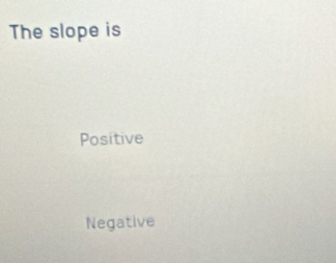 The slope is
Positive
Negative