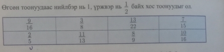 Θгсен тоонуулаас нийлбзр нь , уржвэр нь  1/2  6aйх хос тоонуудыг ол