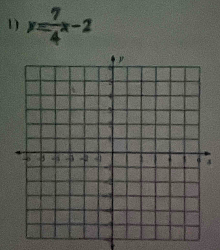 y= 7/4 x-2
4