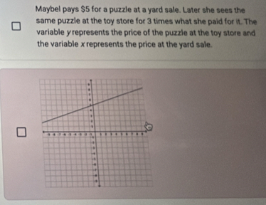 Maybel pays $5 for a puzzle at a yard sale. Later she sees the 
same puzzle at the toy store for 3 times what she paid for it. The 
variable yrepresents the price of the puzzle at the toy store and 
the variable x represents the price at the yard sale.