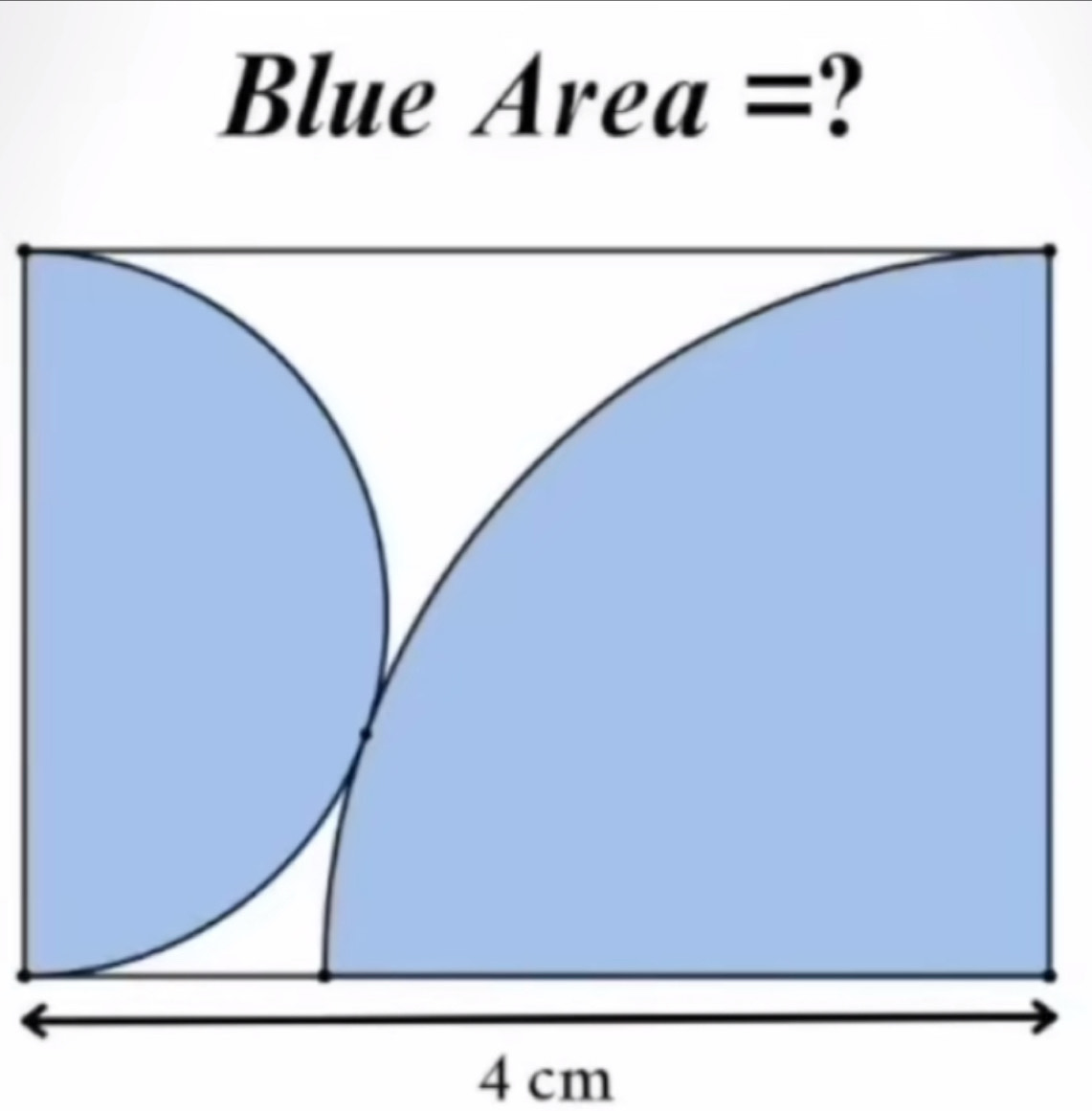 Blue Area= ?
4 cm