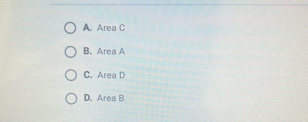 A. Area C
B. Area A
C. Area D
D. Area B