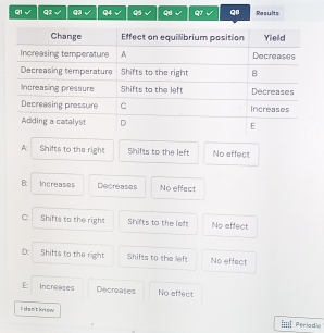 93 04 Q5 d q q Results
A Shifts to the right Shifts to the left No effect
B: Increases Decreases No effect
C Shifts to the right Shifts to the left No effect
D: Shifts to the right Shifts to the left No effect
E: Increases Decreases No effect
I dantknsw Peria dio
I:i:l