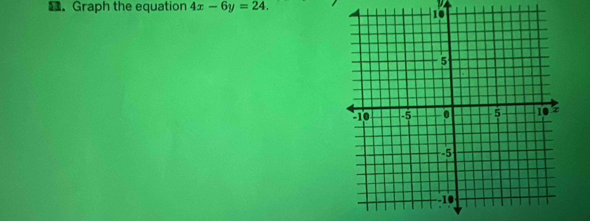 Graph the equation 4x-6y=24.