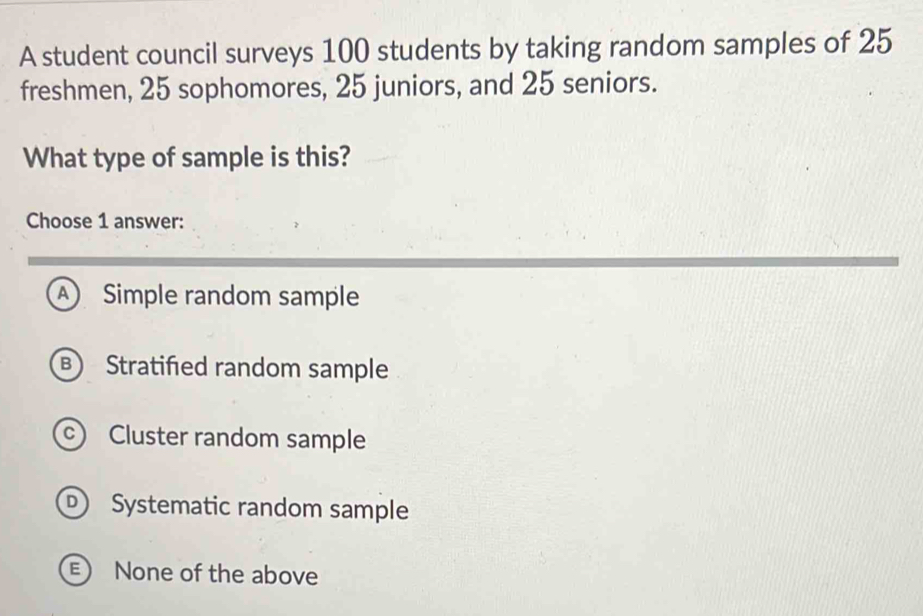 Solved: A student council surveys 100 students by taking random samples ...