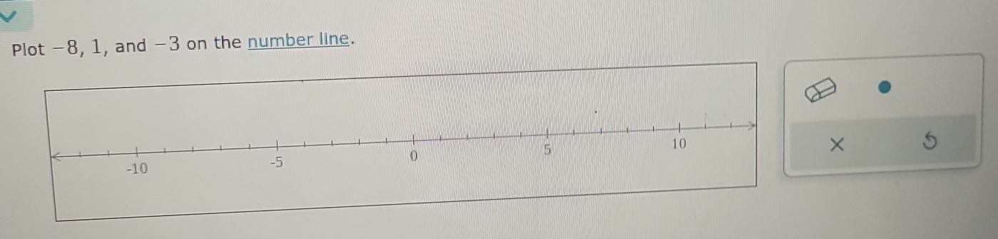 Plot -8, 1, and -3 on the number line. 
×