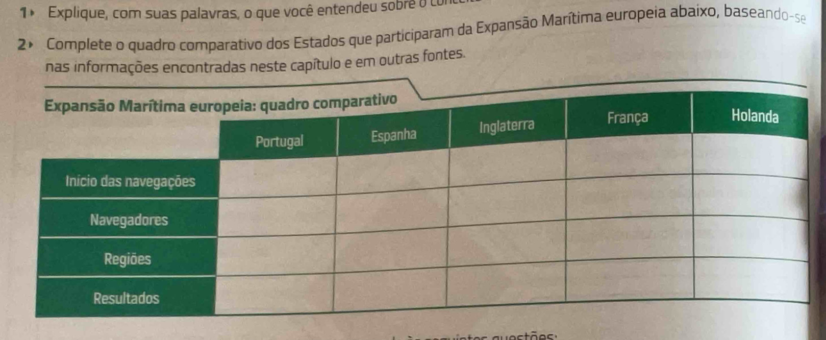 1× Explique, com suas palavras, o que você entendeu sobrê o cu 
2º Complete o quadro comparativo dos Estados que participaram da Expansão Marítima europeia abaixo, baseando-se 
nas informações encontradas neste capítulo e em outras fontes.