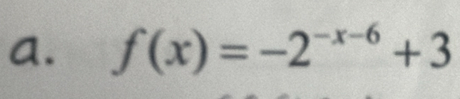 f(x)=-2^(-x-6)+3