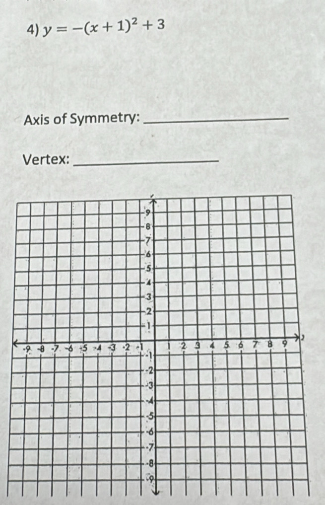 y=-(x+1)^2+3
Axis of Symmetry:_ 
Vertex:_