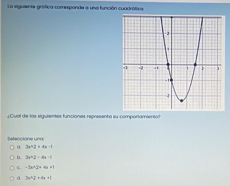 La siguiente gráfica corresponde a una función cuadrática
¿Cual de las siguientes funciones representa su comportamiento?
Seleccione una:
a. 3xwedge 2+4x-1
b. 3xwedge 2=4x-1
C. -3x^(wedge)2+4x+1
d. 3xwedge 2+4x+1