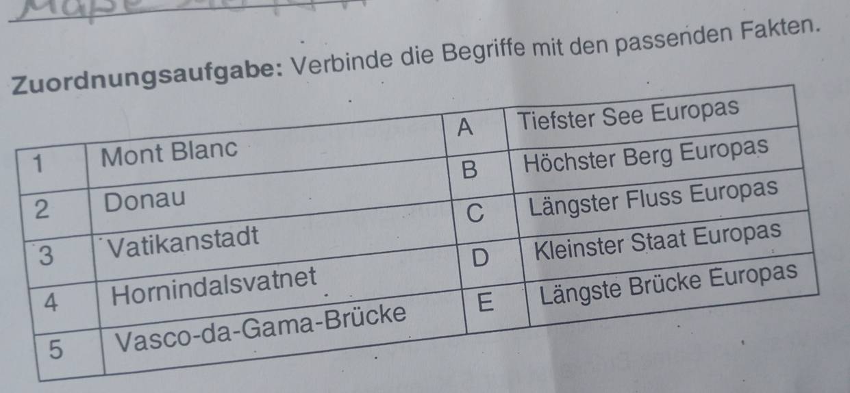 saufgabe: Verbinde die Begriffe mit den passenden Fakten.