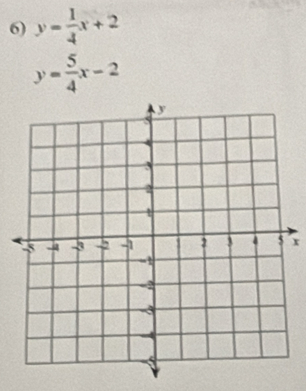 y= 1/4 x+2
y= 5/4 x-2
x